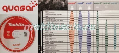 Диск алмазный Макита Cosmos Quasar 300х12Hx20мм (B-13459)