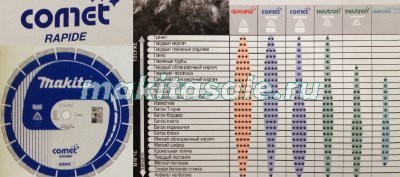 Диск алмазный Макита Cosmos Comet Enduro 400х10Hx20/25.4мм (B-13530)